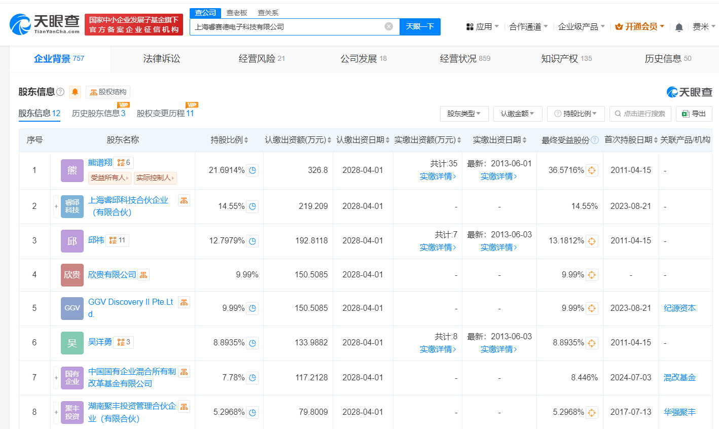 国企混改基金入股睿赛德，助力国产软硬件技术开发与销售新突破